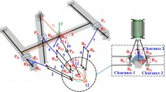 机械取从动化系智能制制手艺尝试室2022级机械电